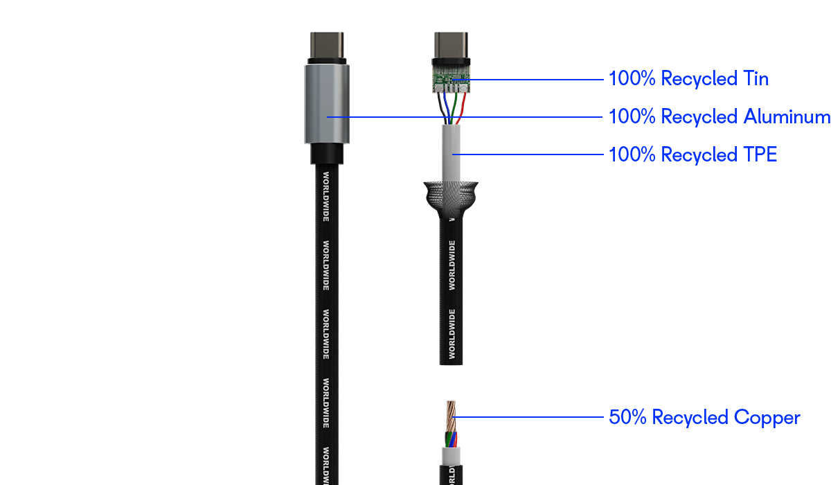 Žakárový lanyard crossbody Snapsling s držákem na telefon a integrovaným kabelem