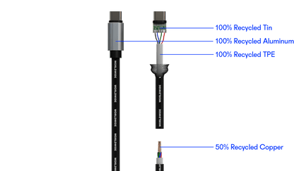 Žakárový lanyard crossbody Snapsling s držákem na telefon a integrovaným kabelem